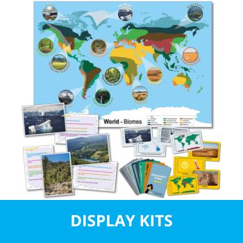 Display Kits