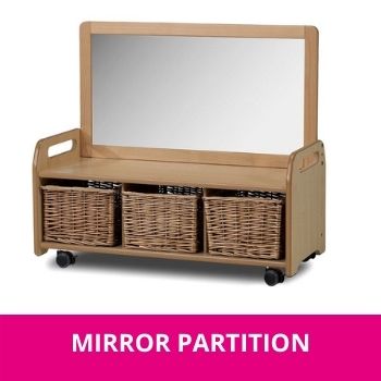 Mirror Partition