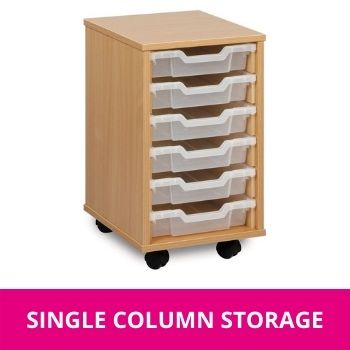 Single Column Storage