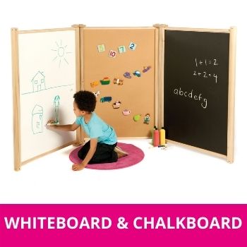Whiteboards and Chalkboards 